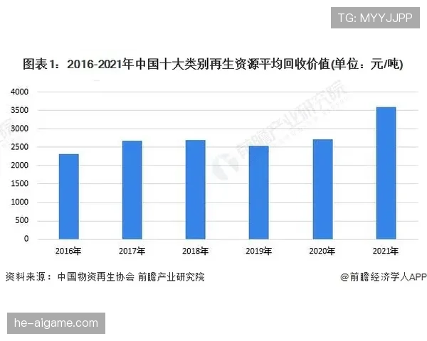 拉菲尼亚生涯上限解析：发展潜力与战术适配性评估