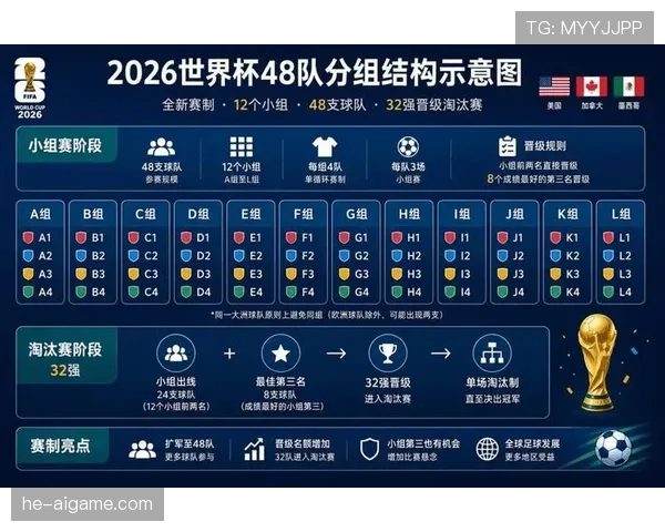 阿尔及利亚2026世界杯预选赛赛程分析与晋级前景预测